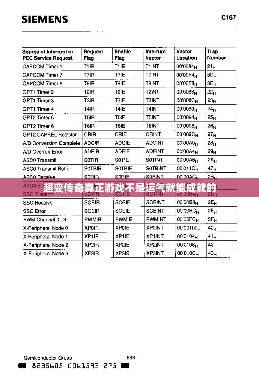 超变传奇真正游戏不是运气就能成就的